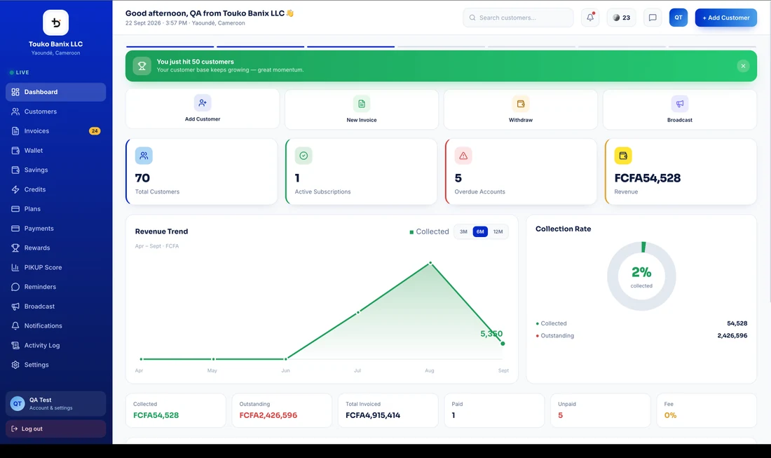 PIKUP PAY dashboard showing collections, revenue trend and collection rate
